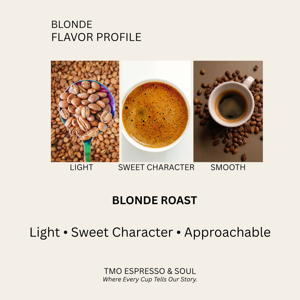 BLONDE