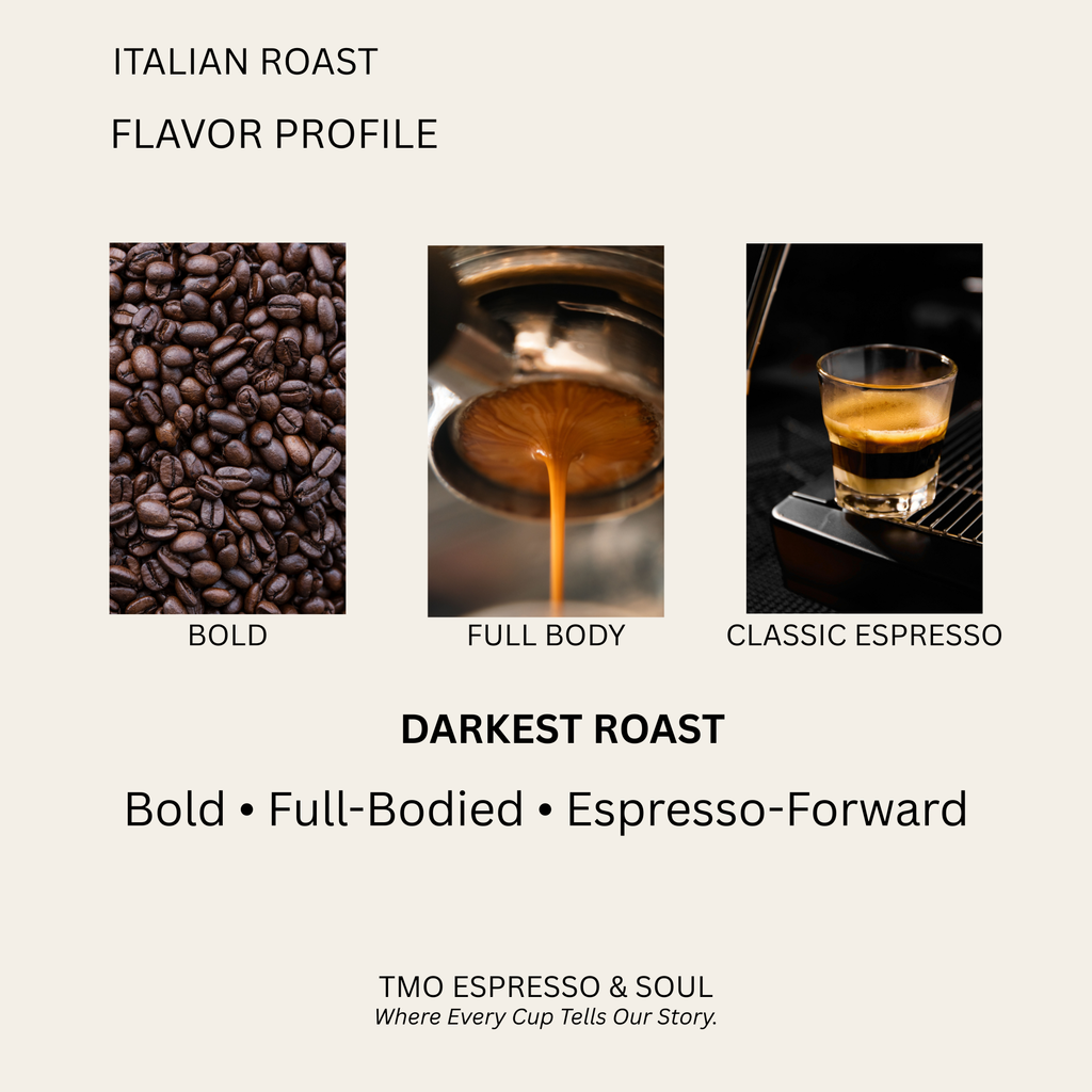 ITALIAN ROAST