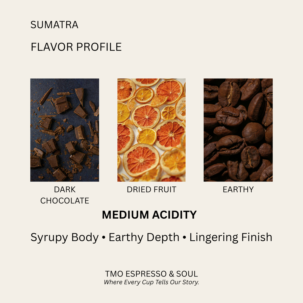 SUMATRA